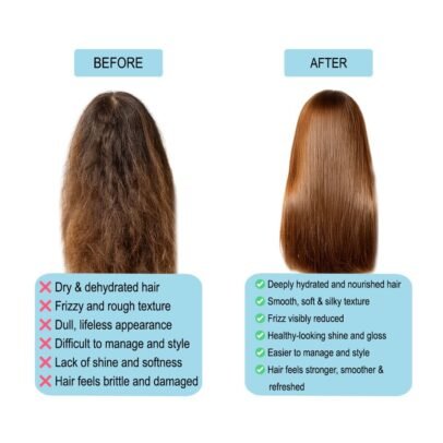 Hydra Boost Hair Mask before or after