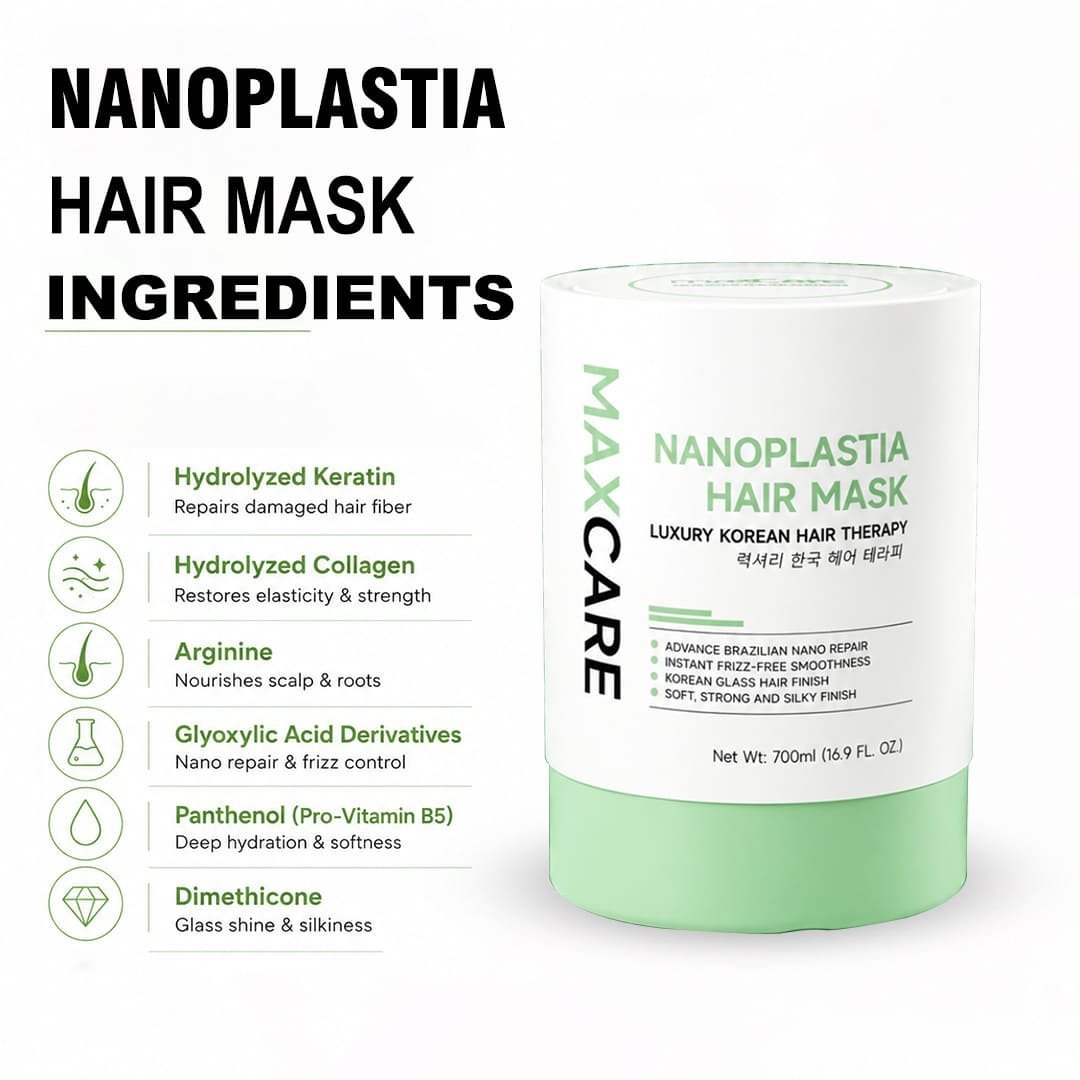 Nanoplastia Hair Mask
