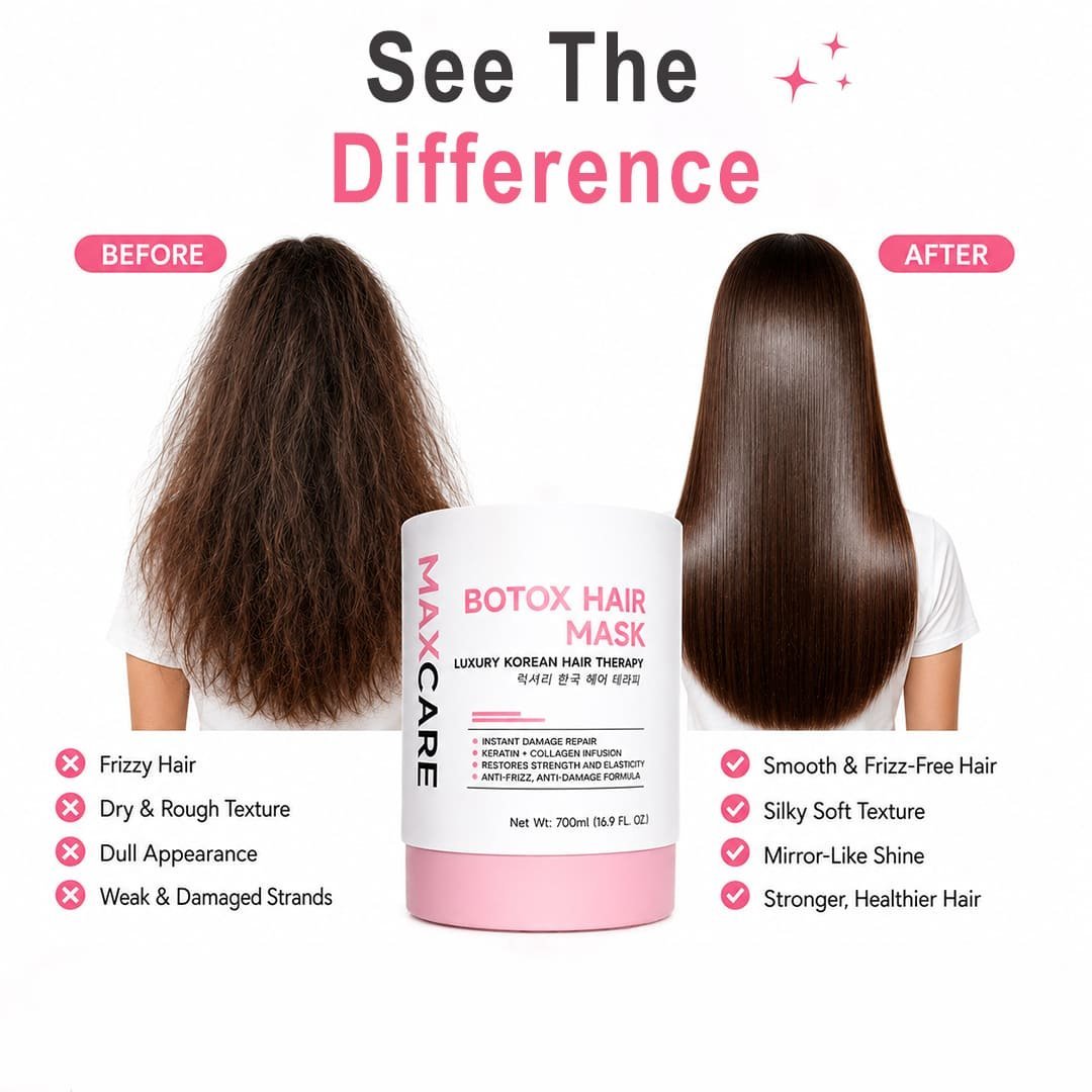 MaxCare Professional Boto Hair Mask Features
