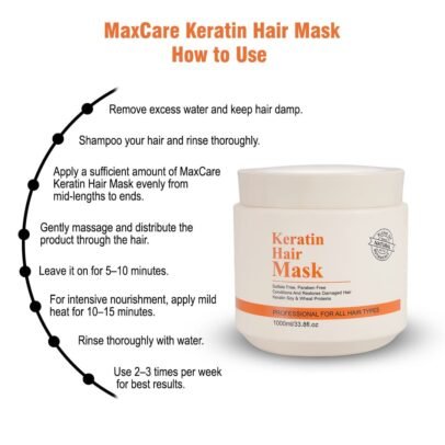 Keratin Hair Mask
