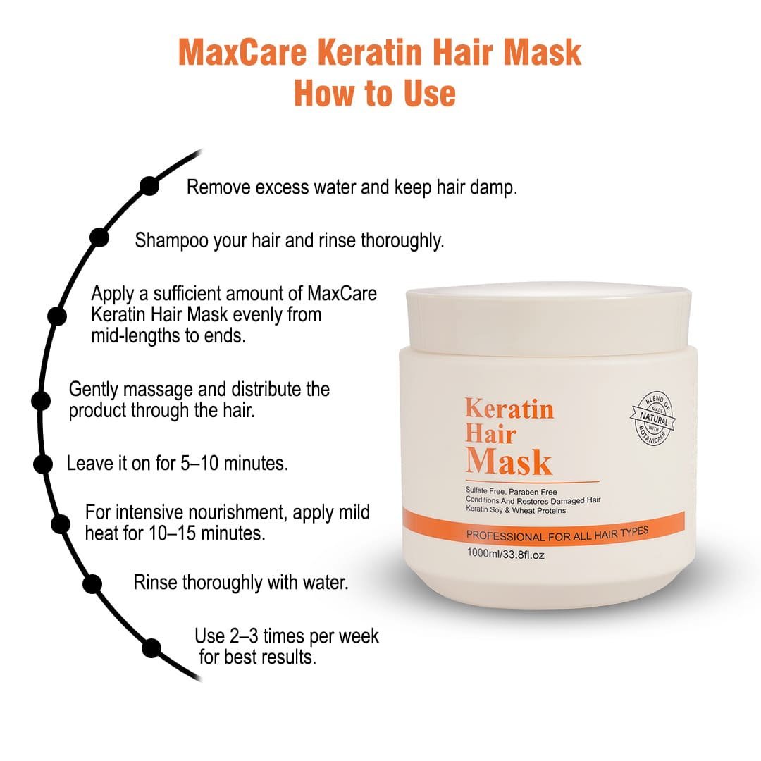 Keratin Hair Mask