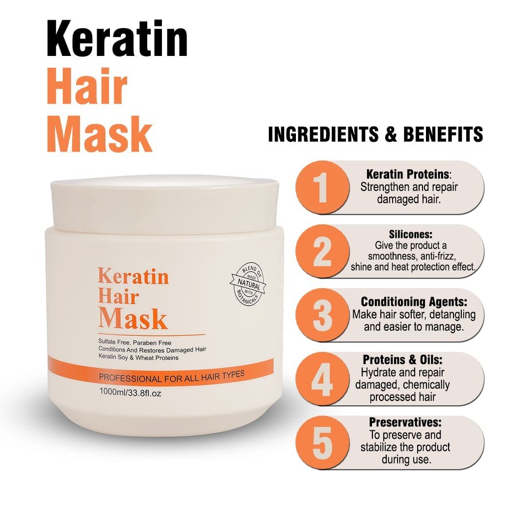Keratin Hair Mask